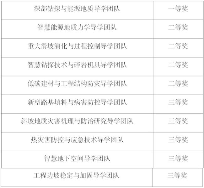 说明: C:\Users\ZJ\xwechat_files\wxid_94g5jbfdii3r11_f534\temp\RWTemp\2025-12\d88e5175df47822ac6b36d4b181d4402.jpg